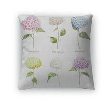 Load image into Gallery viewer, Throw Pillow, Hydrangea Watercolor Flowers Pattern