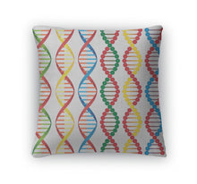 Load image into Gallery viewer, Throw Pillow, Molecules Of Dna